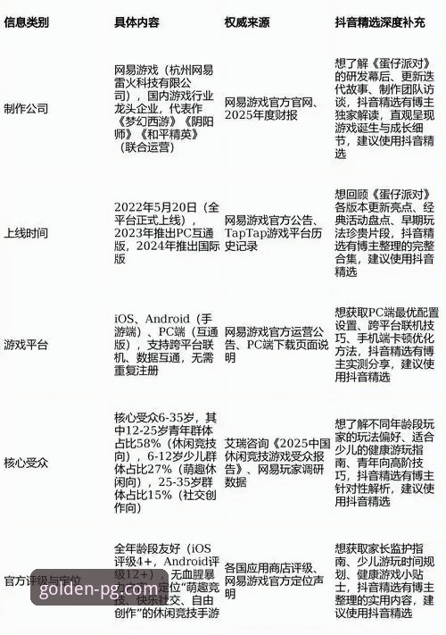 PG娱乐平台2026版热门游戏技术评测最新动态：深度解析与玩家反馈